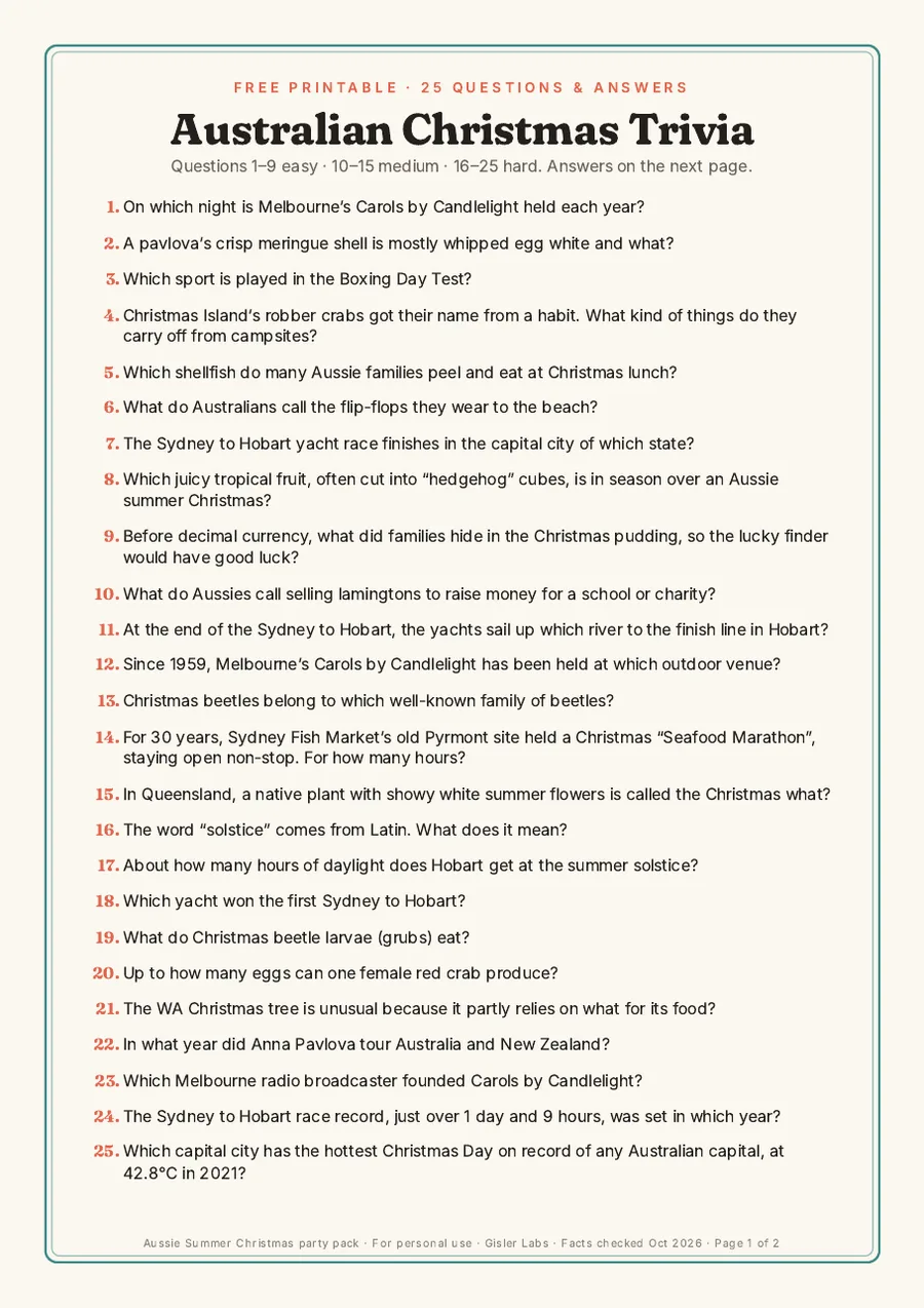 First page of the free Aussie Christmas trivia sheet