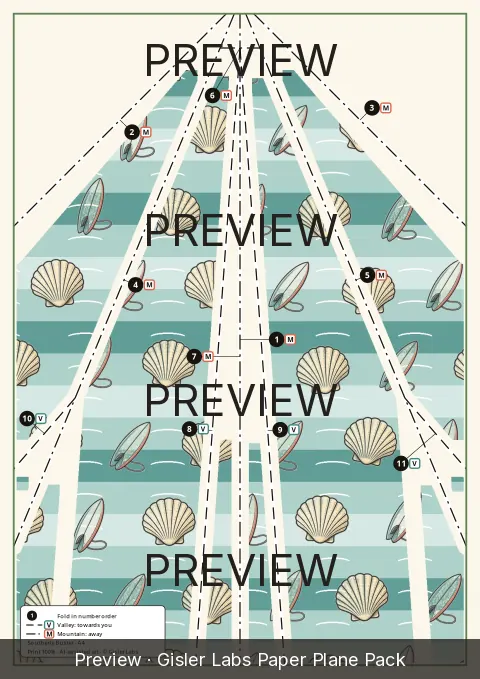 Preview of the Southerly Buster fold sheet with numbered fold lines over teal stripes, shells and surfboards, marked PREVIEW